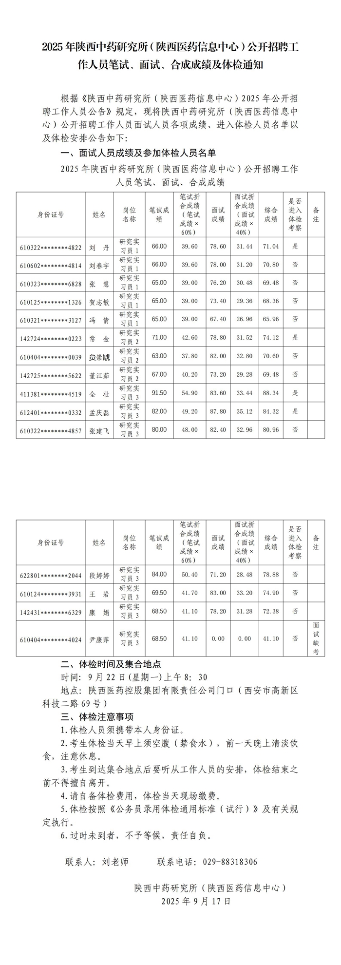 研究所公開招聘工作人員成績(jī)及體檢公告-定(1)_00.jpg